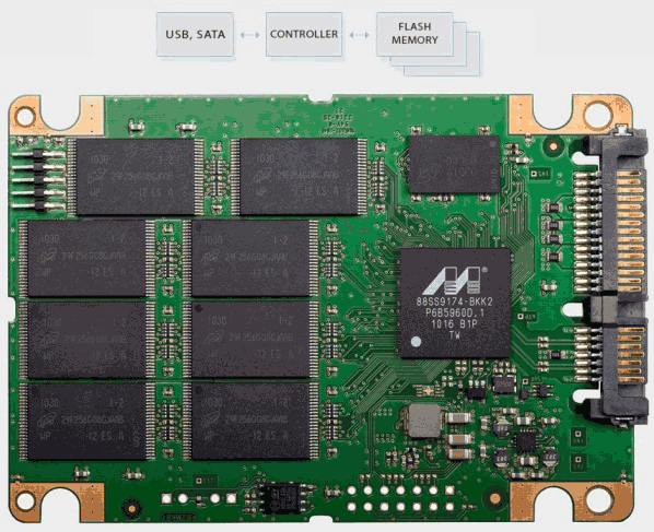 ssd